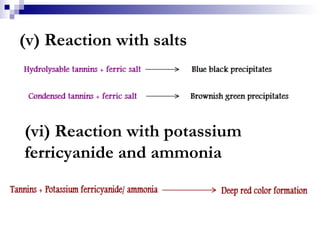 (v) Reaction with salts (vi) Reaction with potassium ferricyanide and ammonia 