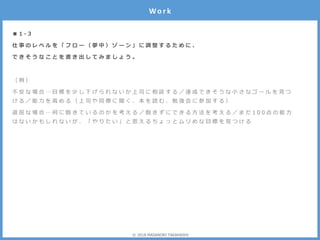 ■ 1 - 3
仕 事 の レ ベ ル を 「 フ ロ ー （ 夢 中 ） ゾ ー ン 」 に 調 整 す る た め に 、
で き そ う な こ と を 書 き 出 し て み ま し ょ う 。
（ 例 ）
不 安 な 場 合 … 目 標 を 少 し 下 げ ら れ な い か 上 司 に 相 談 す る ／ 達 成 で き そ う な 小 さ な ゴ ー ル を 見 つ
け る ／ 能 力 を 高 め る （ 上 司 や 同 僚 に 聞 く 、 本 を 読 む 、 勉 強 会 に 参 加 す る ）
退 屈 な 場 合 … 何 に 飽 き て い る の か を 考 え る ／ 飽 き ず に で き る 方 法 を 考 え る ／ ま だ 1 0 0 点 の 能 力
は な い か も し れ な い が 、 「 や り た い 」 と 思 え る ち ょ っ と ム リ め な 目 標 を 見 つ け る
Wo r k
© 2018 MASANORI TAKAHASHI
 