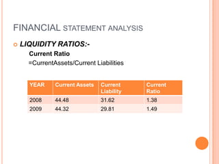 Factors considered while choosing clients:-Financial Capability of client.Project feasibility.Risk factors for ABB in supplying to client which will also include soft issues like clients background, ethics, climate  issues, country related  risks etc.Client’s past similar experience in setting  up project.Client’s usage of product.