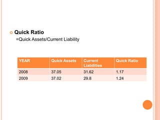 process of dealers selectionDealers past exposure to the business.Dealers financial capability.Dealers technical infrastructure.Dealers engineering manpower infrastructure.Dealers ability to meet ABB’s stringent Quality, Safety and Statutory obligations.Dealers capability to meet the quantity requirement of ABB.