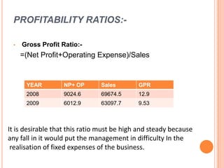 India – Country management teamBiplabMajumderCountry and Sub-regionManagerDavid HueginLegal and ComplianceAmlanDuttaMajumdarChief FinancialOfficerB GururajCompanySecretaryJulianeLenznerCommunicationand InvestorRelationsRamesh ShankarHumanResourcesOHSTBAN VenuFront end salesS KarunCountry servicemanagerRanjanDeAccountManagement -Global accountmanager- TATAMadhavVemuriGlobal engineeringand servicesPrakash NayakPower SystemsPitamberShivnaniPower ProductsR NarayananDiscreteAutomation andMotionGNV SubbaraoProcessAutomationTommy AndreassonLow VoltageProducts(as of 1.8.10)