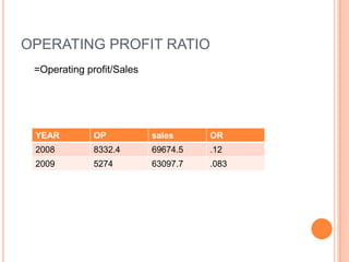 INABB – EWA businessINABB launched Modular Switches with Classiq Lumina range in 2004.