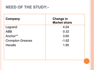 Quick Ratio=Quick Assets/Current Liability
