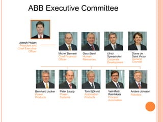ABB Executive CommitteeJoseph HoganPresident and Chief Executive OfficerMichel DemaréChief Financial OfficerGary SteelHuman ResourcesUlrich SpiesshoferCorporateDevelopmentDiane de Saint VictorGeneral CounselPeter LeuppPowerSystemsAnders JonssonRoboticsTom SjökvistAutomationProductsVeli-MattiReinikkalaProcessAutomationBernhard JuckerPowerProducts