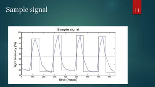Sample signal 11 
 