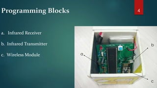 Programming Blocks 
a 
b 
c 
a. Infrared Receiver 
b. Infrared Transmitter 
c. Wireless Module 
4 
 