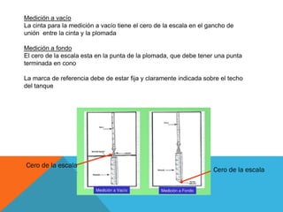 Medición a vacío
La cinta para la medición a vacío tiene el cero de la escala en el gancho de
unión entre la cinta y la plomada
Medición a fondo
El cero de la escala esta en la punta de la plomada, que debe tener una punta
terminada en cono
La marca de referencia debe de estar fija y claramente indicada sobre el techo
del tanque
Cero de la escala
Cero de la escala
 