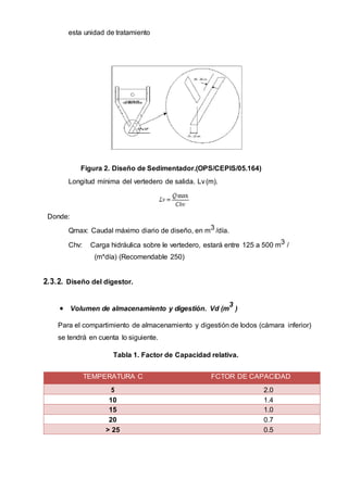 esta unidad de tratamiento
Figura 2. Diseño de Sedimentador.(OPS/CEPIS/05.164)
Longitud mínima del vertedero de salida. Lv(m).
Donde:
Qmax: Caudal máximo diario de diseño, en m3 /día.
Chv: Carga hidráulica sobre le vertedero, estará entre 125 a 500 m3 /
(m*día) (Recomendable 250)
2.3.2. Diseño del digestor.
 Volumen de almacenamiento y digestión. Vd (m
3
)
Para el compartimiento de almacenamiento y digestión de lodos (cámara inferior)
se tendrá en cuenta lo siguiente.
Tabla 1. Factor de Capacidad relativa.
TEMPERATURA C FCTOR DE CAPACIDAD
5 2.0
10 1.4
15 1.0
20 0.7
> 25 0.5
 