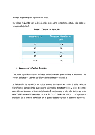 Tiempo requerido para digestión de lodos.
El tiempo requerido para la digestión de lodos varia con la temperatura, para esto se
empleará la tabla 2.
Tabla 2. Tiempo de digestión.
Temperatura °C Tiempo de digestión en
días.
5 110
10 76
15 55
20 40
>25 30
 Frecuencia del retiro de lodos.
Los lodos digeridos deberán retirarse periódicamente, para estimar la frecuencia de
retiros de lodos se usaran los valores consignados en la tabla 2.
La frecuencia de remoción de lodos deberá calcularse en base a estos tiempos
referenciales, considerando que existiría una mezcla de lodos frescos y lodos digeridos,
estos últimos ubicados al fondo del digestor. De este modo el intervalo de tiempo entre
extracciones de lodos sucesivas deberá ser por lo menos el tiempo de digestión a
excepción de la primera extracción en la que se deberá esperar el doble de digestión.
 