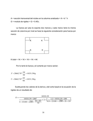 A = sección transversal del núcleo en la columna analizada = A = b * h
G = modulo de rigidez = G = 0.4Ec.

La fuerza por piso la soporta dos marcos y cada marco tiene la misma
sección de columna por nivel se hace la siguiente consideración para fuerza por
marco:

K

K

K

K

K total = 1K = 1K = 1K = 1K = 4K

Por lo tanto la fuerza y el cortante por marco serian:

F  20662.78 *

2K
 10331.39kg
4K

V  20662.78 *

2K
 10331.39kg
4K

Sustituyendo los valores de la deriva y del corte basal en la ecuación de la
rigidez da un resultado de:

𝐾=

10331.39
10331.39 ∗

2803

35 ∗ 353
3 ∗ 15100 ∗ 280 ∗
12

+2∗

58

1.2 ∗ 10331.39 ∗ 280
0.4 ∗ 15100 ∗ 280 ∗ 35 ∗ 35

 