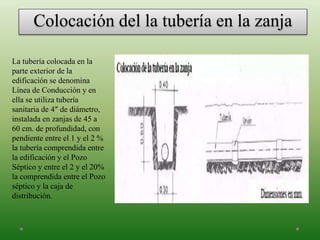 Colocación del la tubería en la zanja
La tubería colocada en la
parte exterior de la
edificación se denomina
Línea de Conducción y en
ella se utiliza tubería
sanitaria de 4″ de diámetro,
instalada en zanjas de 45 a
60 cm. de profundidad, con
pendiente entre el 1 y el 2 %
la tubería comprendida entre
la edificación y el Pozo
Séptico y entre el 2 y el 20%
la comprendida entre el Pozo
séptico y la caja de
distribución.
 