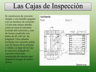 Las Cajas de Inspección
Se construyen de concreto
simple o con ladrillo pegado
con un mortero de cemento
1:3 (en este enlace detallo
como se cura el concreto:
Curado del concreto) y son
de forma cuadrada con
lados de 45 a 60 cm. de
longitud. Una cañuela
formada con concreto pobre
une las bocas de la entrada
y salida. La tapa de la Caja
es una loza delgada de
concreto reforzado
construida de manera que
impida el escape de malos
olores.
 