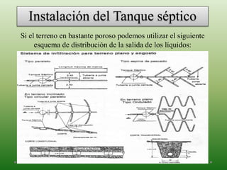 Instalación del Tanque séptico
Si el terreno en bastante poroso podemos utilizar el siguiente
esquema de distribución de la salida de los líquidos:
 