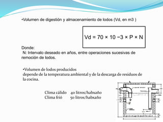 •Volumen de digestión y almacenamiento de lodos (Vd, en m3 )
Vd = 70 × 10 −3 × P × N
Donde:
N: Intervalo deseado en años, entre operaciones sucesivas de
remoción de lodos.
•Volumen de lodos producidos
depende de la temperatura ambiental y de la descarga de residuos de
la cocina.
Clima cálido 40 litros/habxaño
Clima frió 50 litros/habxaño
 