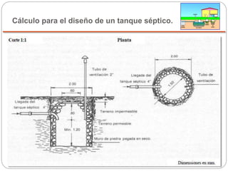 Cálculo para el diseño de un tanque séptico.
 