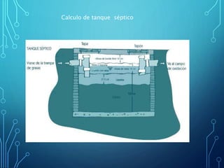 Calculo de tanque séptico
 