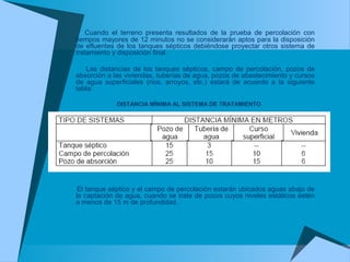 Cuando el terreno presenta resultados de la prueba de percolación con
tiempos mayores de 12 minutos no se considerarán aptos para la disposición
de efluentes de los tanques sépticos debiéndose proyectar otros sistema de
tratamiento y disposición final.
Las distancias de los tanques sépticos, campo de percolación, pozos de
absorción a las viviendas, tuberías de agua, pozos de abastecimiento y cursos
de agua superficiales (ríos, arroyos, etc.) estará de acuerdo a la siguiente
tabla:
DISTANCIA MÍNIMA AL SISTEMA DE TRATAMIENTO
El tanque séptico y el campo de percolación estarán ubicados aguas abajo de
la captación de agua, cuando se trate de pozos cuyos niveles estáticos estén
a menos de 15 m de profundidad.
 