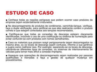ESTUDO DE CASO
■ Conheça todas as reações perigosas que podem ocorrer caso produtos da
empresa sejam acidentalmente misturados.
■ No descarregamento de produtos de contêineres, caminhão-tanque, verifique,
faça a dupla verificação, para certificar-se que eles realmente contém o produto
correto e que estejam conectados aos tanques recomendados.
■ Certifique-se que todas as conexões de descarga estejam claramente
identificadas, incluindo o uso de uma codificação ou sistema de numeração para
evitar confundir-se com produtos com nomes semelhantes.
■ Caso os materiais que possam reagir perigosamente sejam descarregados na
mesma área, ou os locais de descarga sejam confusos, informe a sua gerência
e sugira como melhorar isso. Por exemplo, separando-se os locais de descarga,
utilizando-se diferentes tipos de conexões, ou sistemas de intertravamento de
válvulas para tornar mais difícil a conexão imprópria.
■ Assegure que operações de descarregamento sejam realizadas por pessoas
qualificadas e treinadas e faça a gestão de qualquer mudança em
procedimentos.
 