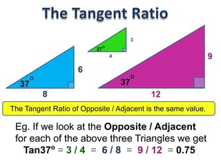 Eg. If we look at the Opposite / Adjacent
for each of the above three Triangles we get
Tan37o
= 3 / 4 = 6 / 8 = 9 / 12 = 0.75
37
o
37
o
37
o
3
4
6
8
9
12
The Tangent Ratio of Opposite / Adjacent is the same value.
 