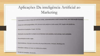 Aplicações Da inteligência Artificial ao
Marketing
 