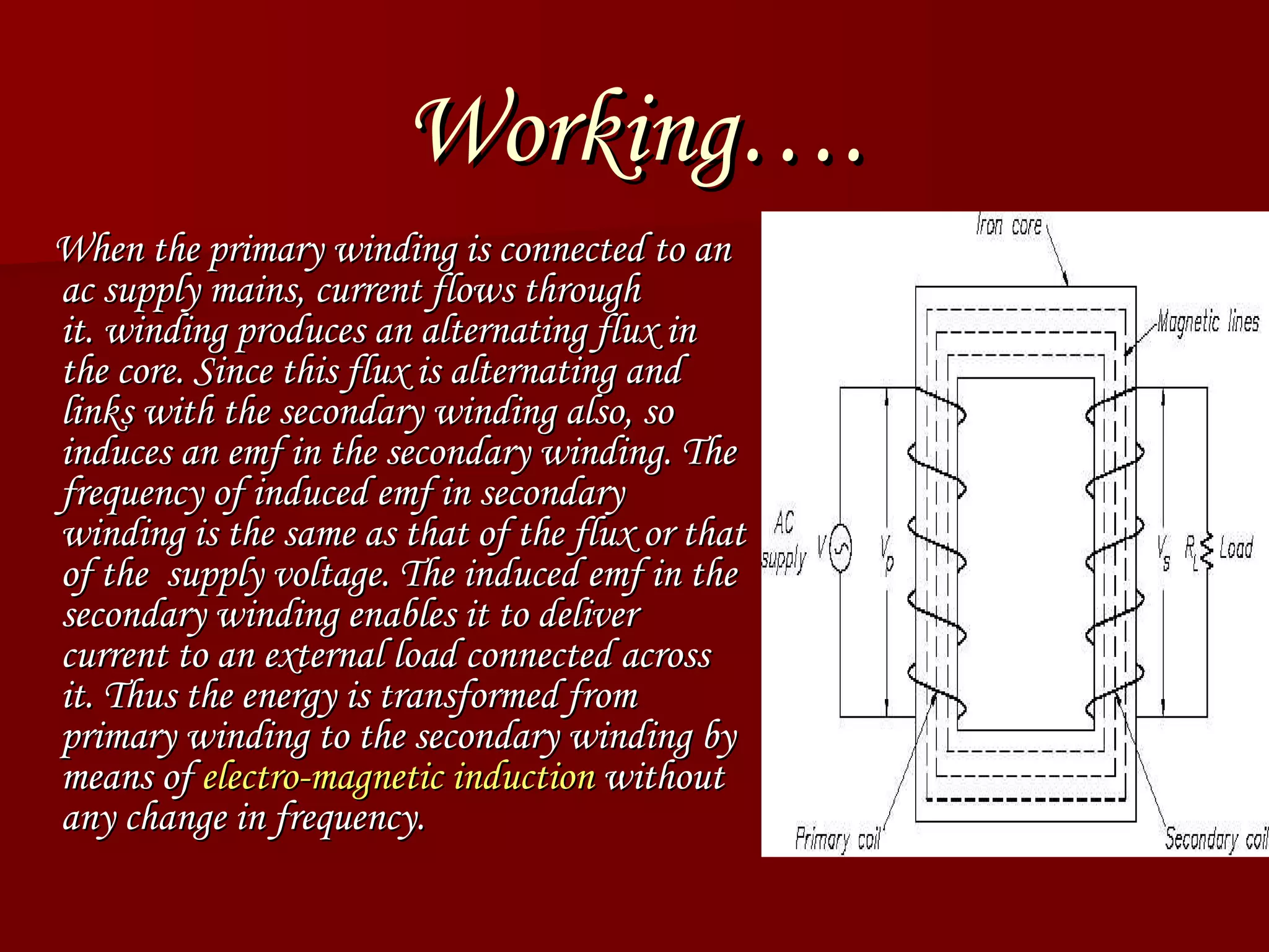 Working…. When the primary winding is connected to an ac supply mains, current flows through it. winding produces an alternating flux in the core. Since this flux is alternating and links with the secondary winding also, so induces an emf in the secondary winding. The frequency of induced emf in secondary winding is the same as that of the flux or that of the  supply voltage. The induced emf in the secondary winding enables it to deliver current to an external load connected across it. Thus the energy is transformed from primary winding to the secondary winding by means of  electro-magnetic induction  without any change in frequency.  