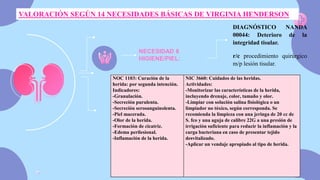 tansplante de riñon y cuidados de enfermeria en la UCI.pptx