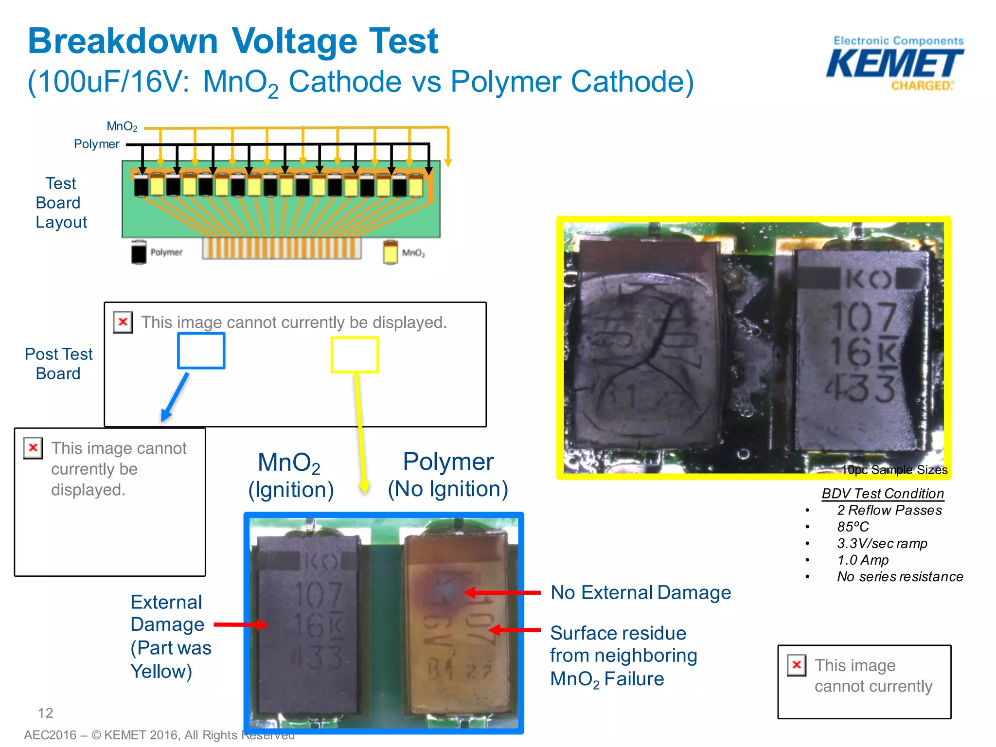 12
AEC2016 – ©2016 KEMET Corporation, All Rights Reserved
Safety Concerns are the Cathode systems,
not the Tantalum anode
Tantalum Capacitor Classes:
– Wet Cathodes
– Solid Polymer Cathodes
– Solid MnO2 Cathodes
Ta
Ta2O5
MnO2PolyWet
+
-
No external
reactions
can occur
Crack/Imperfection
Reform
Dielectric
Oxidize
Polymer
Oxidize
MnO2
Too rapid of heating
can result in ignition
of the MnO2
Self-Healing
Anode
Dielectric
Cathode Options
 