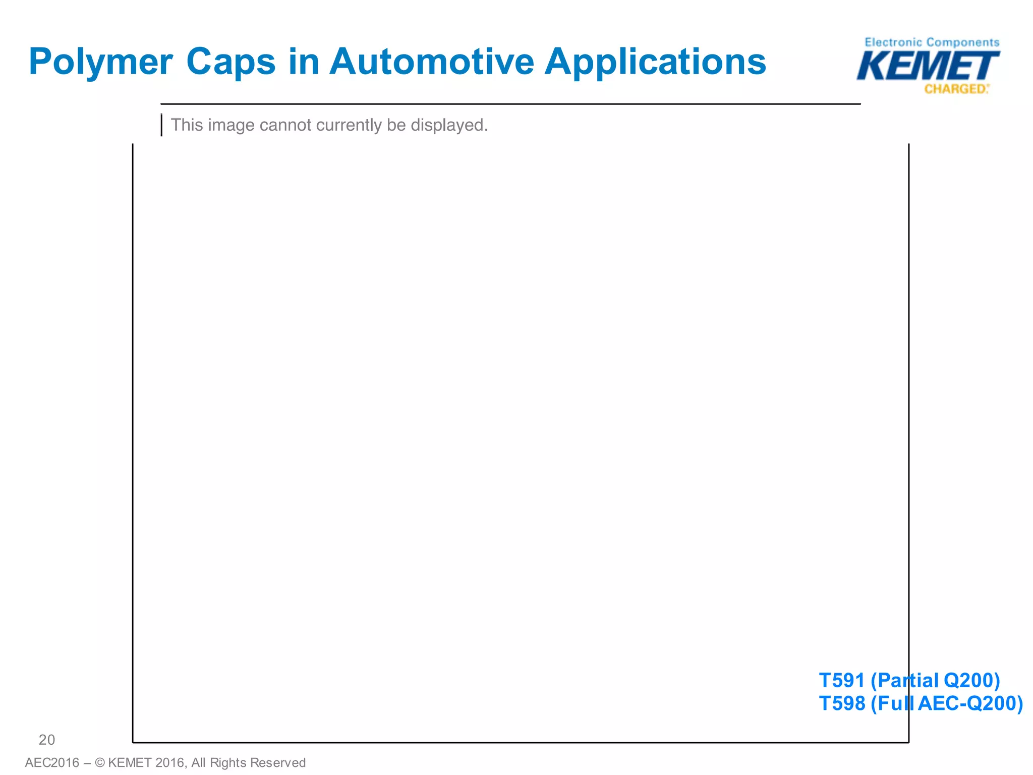 20
AEC2016 – ©2016 KEMET Corporation, All Rights Reserved
Automotive Grade (T598 Series)
Full AEC-Q200 Qualified
AEC Q-200 Rev D Table of Methods for Tantalum Capacitors
Stress Test Name Conditions
Std Poly
Series
T591
Series
T598
Series
High Temp Exposure (Storage) 125° C, Unbiased, 1000 Hrs ✗ ✓* ✓
Temperature Cycling -55° C to 125° C, 1000 Cycles ✗ ✓ ✓
Biased Humidity 85° C, 85% RH, Biased, 1000 Hrs ✗ (500Hr) ✓
Operational Life 125° C, Biased, 1000 Hrs ✗ ✓ ✓
Resistance to Solvents Mil-Std-202, Meth. 215 ✓ ✓ ✓
Mechanical Shock Mil-Std-202, Meth. 213, Cond F ✓ ✓ ✓
Vibration Mil-Std-202, Meth. 208, 5G’s-20min ✓ ✓ ✓
Resistance to Soldering Heat Mil-Std-202, Meth. 210, Cond D ✓ ✓ ✓
ESD AEC-Q200- 002 or ISO/DIS 10605 ✓ ✓ ✓
Solderability J-STD-002 ✓ ✓ ✓
Terminal Strength AEC Q200-006 ✓ ✓ ✓
*105°C & 125°C Offerings. See Part Number Table.
T591/T598 Series are PPAP/PSW and Change Control
Notification. Produced in an ISO TS 16949 Certified Facility.
 