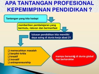 Tantangan yang kita hadapi

         memberikan pembelajaran yang
         bermutu, relevan dan bermanfaat

                    lulusan pendidikan kita memiliki
                    daya saing di dunia kerja abad 21




  memecahkan masalah
  berpikir kritis
  kreatif                                            D
                                        mampu bersaing di dunia global
  inovatif                             dan berkarakter
  entrepreneurship
 
