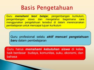 Guru memahami teori belajar, pengembangan kurikulum,
pengembangan siswa dan mengetahui bagaimana cara
menggunakan pengetahuan tersebut di dalam merencanakan
pembelajaran untuk mencapai tujuan kurikulum



  Guru profesional selalu aktif mencari pengetahuan
  baru dalam pembelajaran

Guru harus memahami kebutuhan siswa di kelas
baik berdasar budaya, komunitas, suku, ekonomi, dan
bahasa
 