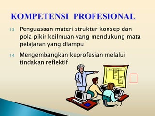 13.   Penguasaan materi struktur konsep dan
      pola pikir keilmuan yang mendukung mata
      pelajaran yang diampu
14.   Mengembangkan keprofesian melalui
      tindakan reflektif


                                          
 