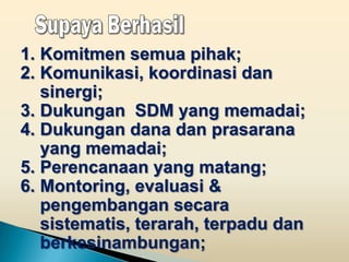 1. Komitmen semua pihak;
2. Komunikasi, koordinasi dan
   sinergi;
3. Dukungan SDM yang memadai;
4. Dukungan dana dan prasarana
   yang memadai;
5. Perencanaan yang matang;
6. Montoring, evaluasi &
   pengembangan secara
   sistematis, terarah, terpadu dan
   berkesinambungan;
 