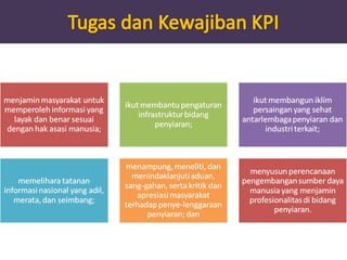Tantangan regulasi penyiaran tomohon