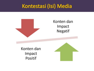 Tantangan regulasi penyiaran tomohon
