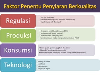 Tantangan regulasi penyiaran tomohon