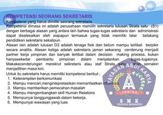 KOMPETENSI SEORANG SEKRETARIS
Kompetensi yang harus dimiliki seorang sekretaris
Kompetensi dimasa ini adalah perusahaan memilih sekretaris lulusan Strata satu (S1)
dengan berbagai alasan yang antara lain bahwa tugas-tugas sekretaris dan administrasi
dapat diselesaikan oleh siapapun termasuk yang tidak memiliki latar belakang
pendidikan sekretaris sekalipun.
Alasan lain adalah lulusan D3 adalah tenaga fisik dan belum mampu terlibat berpikir
secara analitis. Alasan ketiga adalah sekretaris jaman sekarang cenderung menjadi
partner kerja pimpinan dan banyak terlibat dalam decision making process, bukan
hanyasekedar pembantu pimpinan dalam menjalankan tugas-tugasnya.
Makakecenderungan merekrut sekretaris atau staf Strata satu akan semakin
menjaditren masa kini.
Untuk itu sekretaris harus memiliki kompetensi berikut ;
1. Keterampilan berkomunikasi
2. Mampu mencari,mengintepretasikan memanfaatkan informasi.
3. Mampu memberikan pemecahan masalah
4. Mampu mengembangkan skill Human Relations
5. Mempunyai tanggungjawab dalam bekerja.
6. Mempunyai wawasan yang luas
 