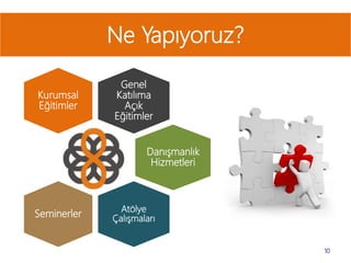 10
Ne Yapıyoruz?
Genel
Katılıma
Açık
Eğitimler
Kurumsal
Eğitimler
Danışmanlık
Hizmetleri
Atölye
Çalışmaları
Seminerler
 