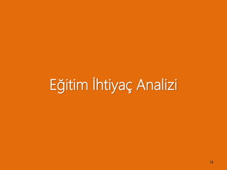 Eğitim İhtiyaç Analizi
14
 