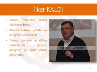 • Ankara Üniversitesi Hukuk
Fakültesi’ni bitirdi.
• Kamuda hukukçu, yönetici ve
danışman olarak çalıştı.
• Turizm, otomotiv ve eğitim
sektörlerinde yönetici,
danışman ve eğitici olarak
görev yaptı.
23
İlker KALDI
Eğitmen - Danışman
 