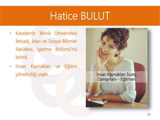 • Karadeniz Teknik Üniversitesi
İktisadi, İdari ve Sosyal Bilimler
Fakültesi, İşletme Bölümü’nü
bitirdi.
• İnsan Kaynakları ve Eğitim
yöneticiliği yaptı.
25
Hatice BULUT
İnsan Kaynakları Süreç
Danışmanı - Eğitmen
 