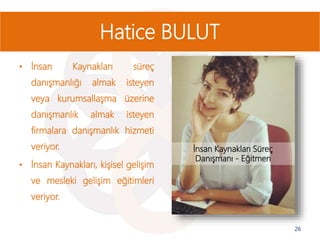 • İnsan Kaynakları süreç
danışmanlığı almak isteyen
veya kurumsallaşma üzerine
danışmanlık almak isteyen
firmalara danışmanlık hizmeti
veriyor.
• İnsan Kaynakları, kişisel gelişim
ve mesleki gelişim eğitimleri
veriyor.
26
Hatice BULUT
İnsan Kaynakları Süreç
Danışmanı - Eğitmen
 