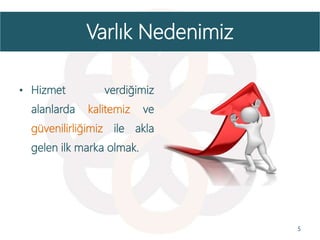 • Hizmet verdiğimiz
alanlarda kalitemiz ve
güvenilirliğimiz ile akla
gelen ilk marka olmak.
5
Varlık Nedenimiz
 