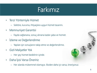 Farkımız
8
• Terzi Yöntemiyle Hizmet
– Sektöre, kuruma, ihtiyaçlara uygun hizmet tasarımı.
• Memnuniyet Garantisi
– Fayda sağlanana, sonuç alınana kadar çaba ve hizmet.
• İzleme ve Değerlendirme
– Yapılan işin sonuçlarını takip etme ve değerlendirme.
• Gizli Maliyetler Yok
– Her şey hizmet bedelinin içinde.
• Daha İyisi Varsa Öneririz
– Her alanda mükemmel olamayız. Bizden daha iyi varsa, öneriyoruz.
 