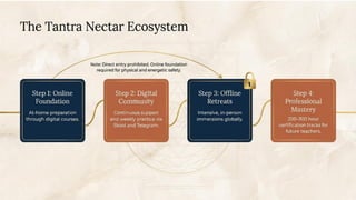 Tantra Nectar Academy - Moscow Presentation