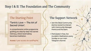 Tantra Nectar Academy - Moscow Presentation