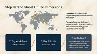 Tantra Nectar Academy - Moscow Presentation
