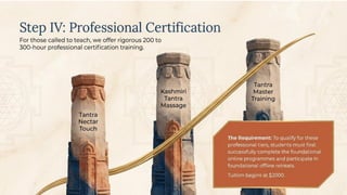 Tantra Nectar Academy - Moscow Presentation