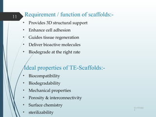 “BIOMATERIALS”- USED IN TISSUE ENGINEERING | PPTX