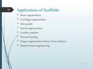 “BIOMATERIALS”- USED IN TISSUE ENGINEERING | PPTX
