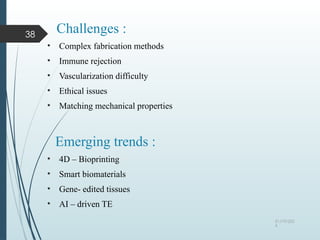 “BIOMATERIALS”- USED IN TISSUE ENGINEERING | PPTX